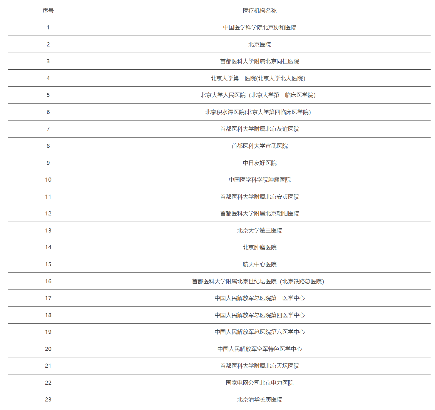 1695711409332381.png 捕获.PNG