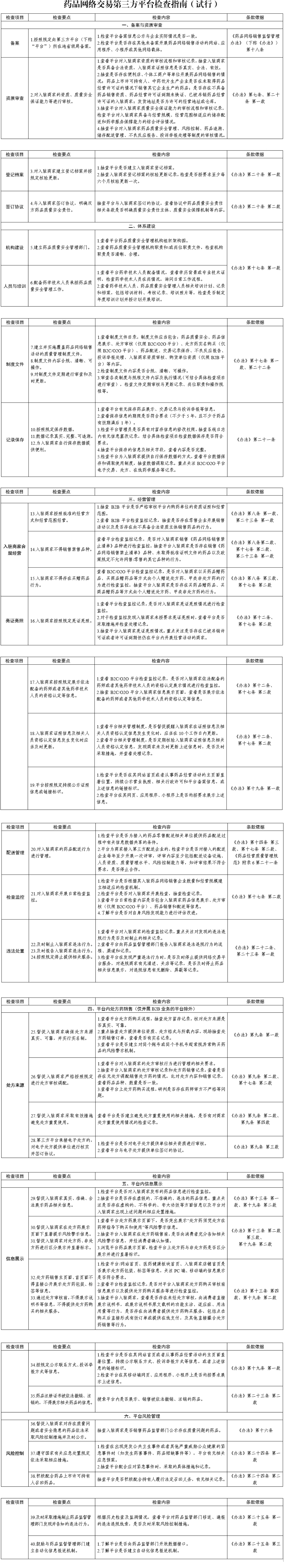 1704686283840370.png qq.png