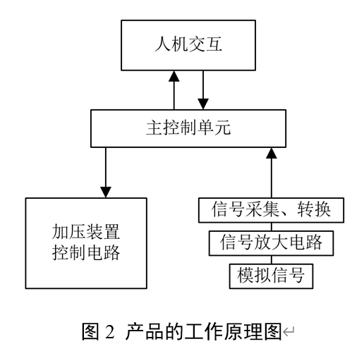 1718675216592957.png 捕获.PNG