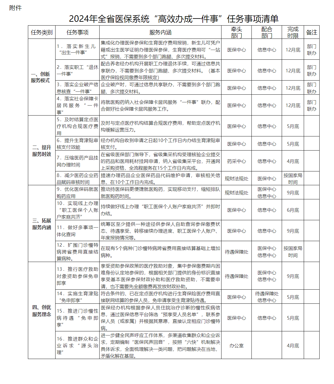 1712115457696494.png 2.PNG