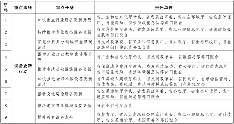 1715584122477537.jpg 化学药和生物药的区分.jpg
