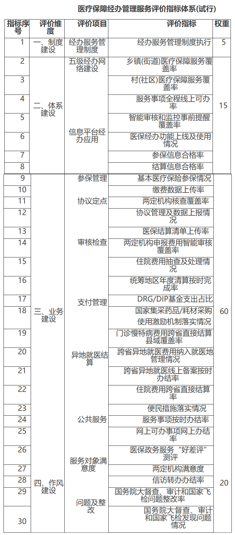 1700190290424567.png qq.png