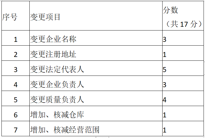 1702278100977635.png qq.png