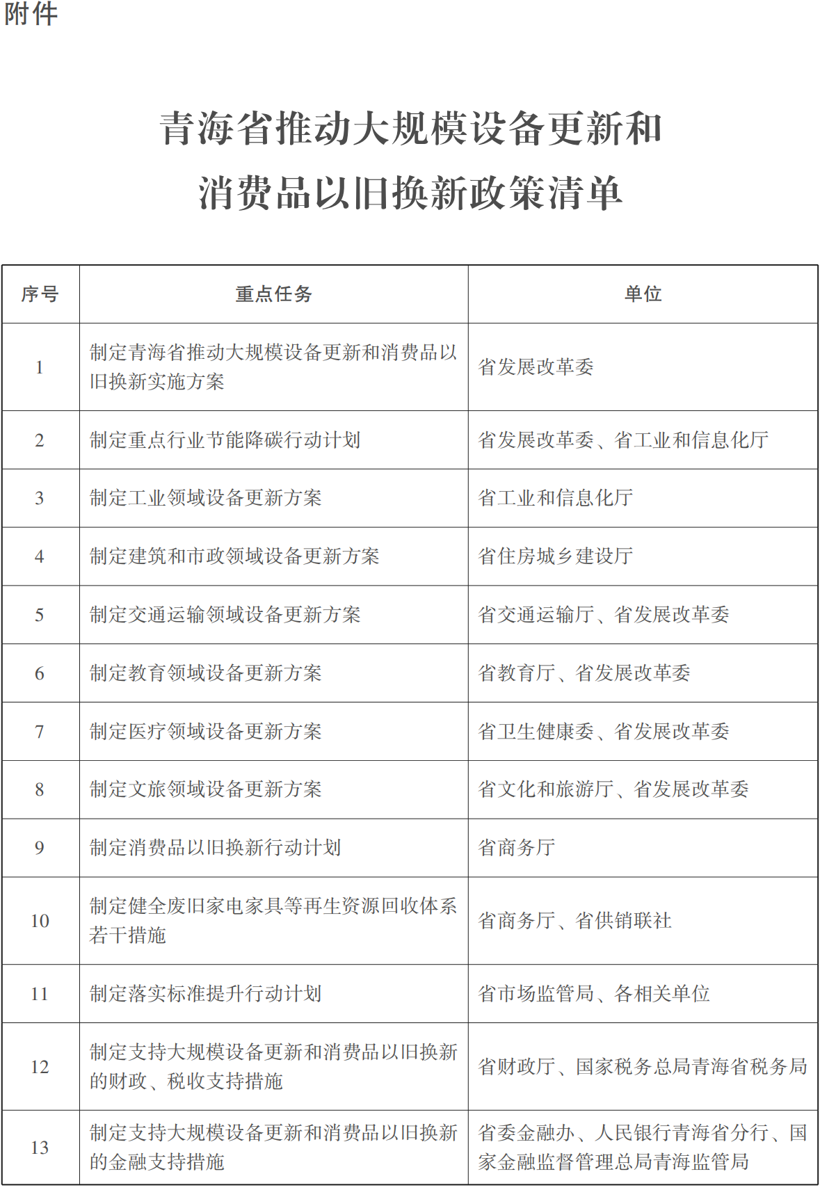 1715161883866966.png 捕获.PNG