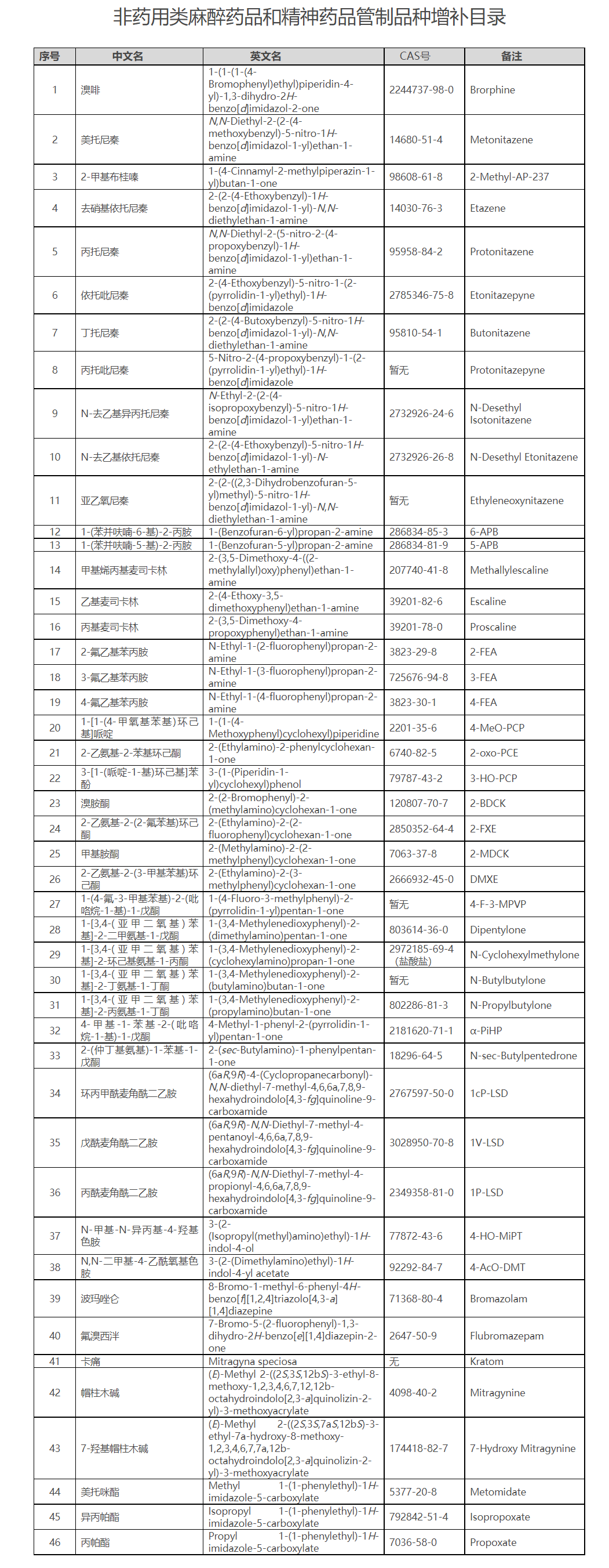 1718849559686964.png 捕获.PNG
