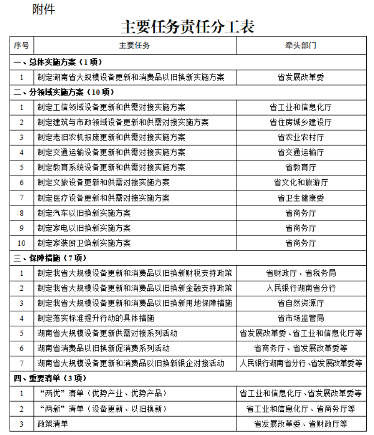 1712886390568939.png 捕获.PNG