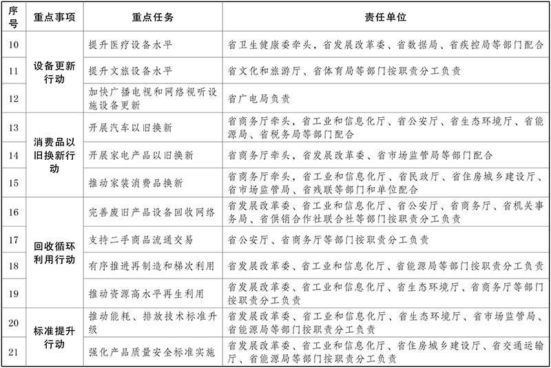 1715584138677668.jpg 化学药和生物药的区分.jpg