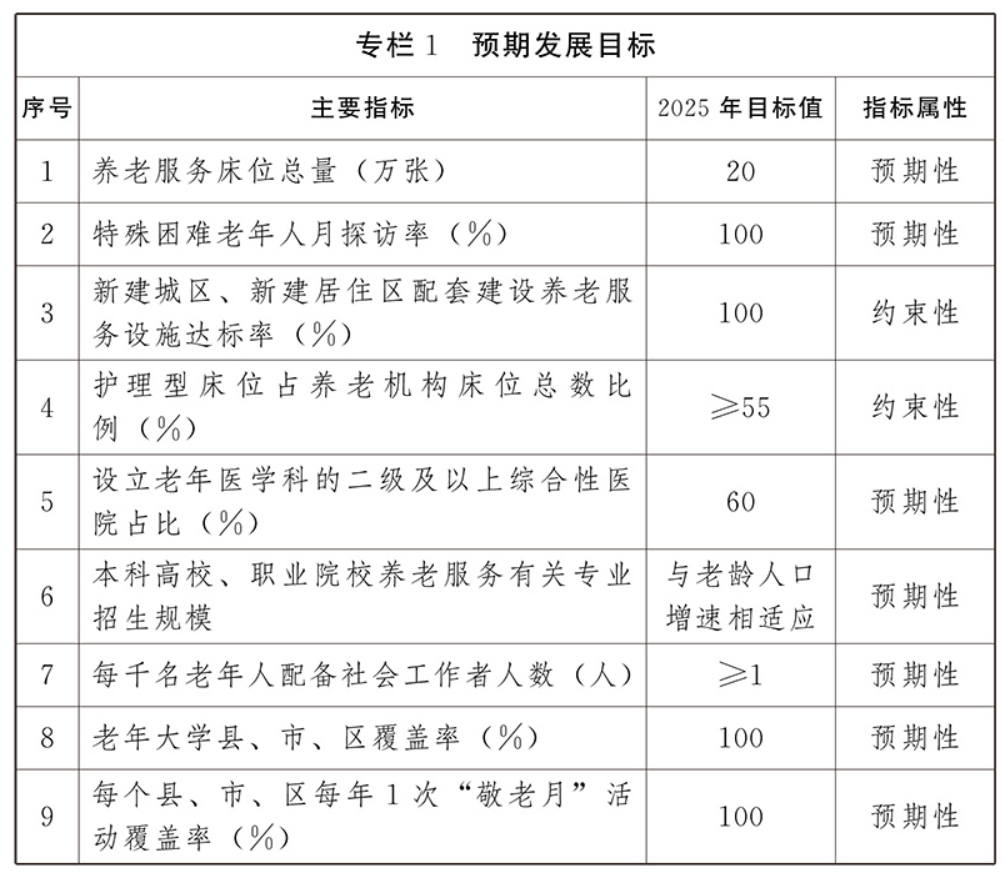 1661497209401709.png 微信图片_20220207143759.png