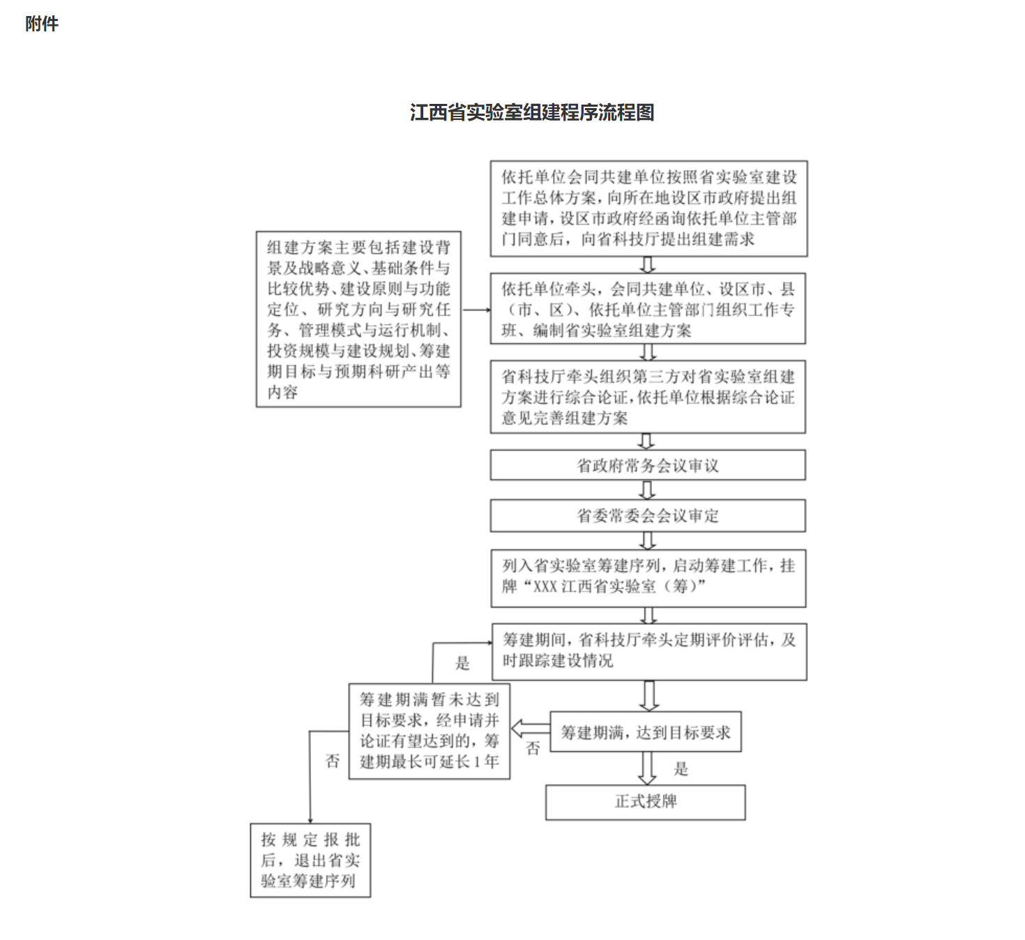 1658729677748310.png QQ图片20220629114849.png