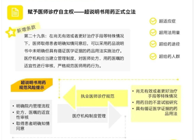 1645692677100326.png 屏幕截图 2022-02-23 093846.png
