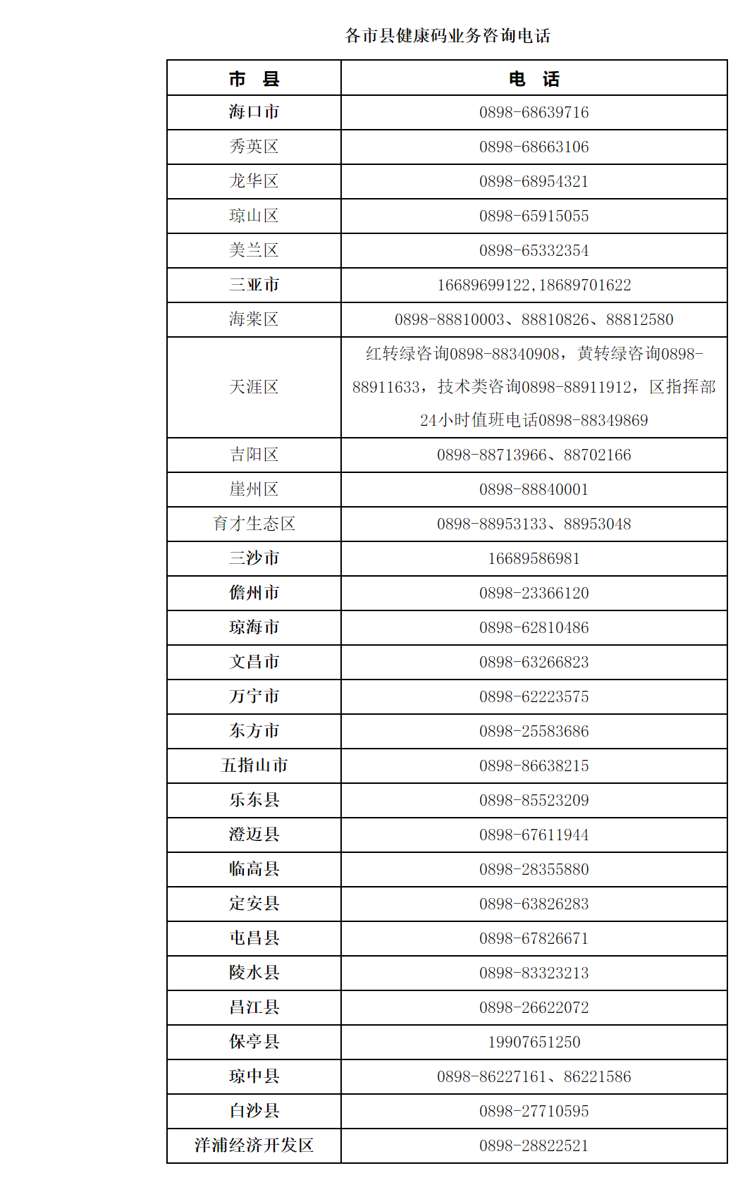1631004887820291.png 2011-2018 年骨关节腔粘弹补充剂市场规模(亿元).PNG