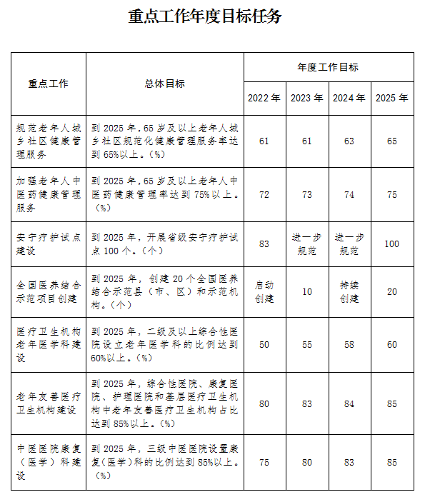 1657606358467108.png QQ图片20220629114849.png