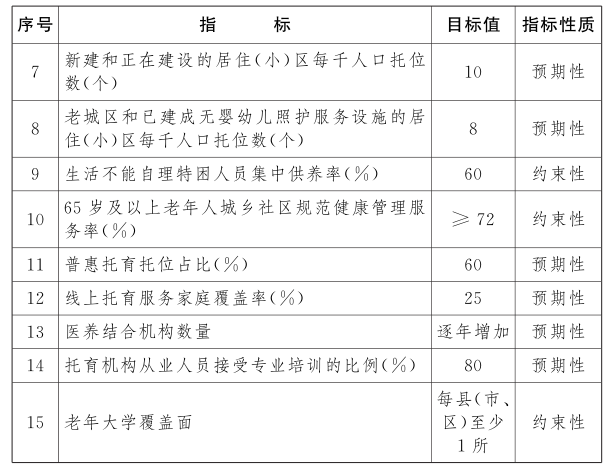 1642992824507167.png 2011-2018 年骨关节腔粘弹补充剂市场规模(亿元).PNG