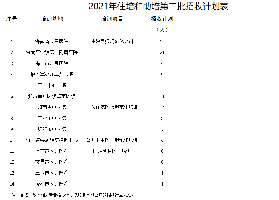 1629453327305384.png 图片1.png
