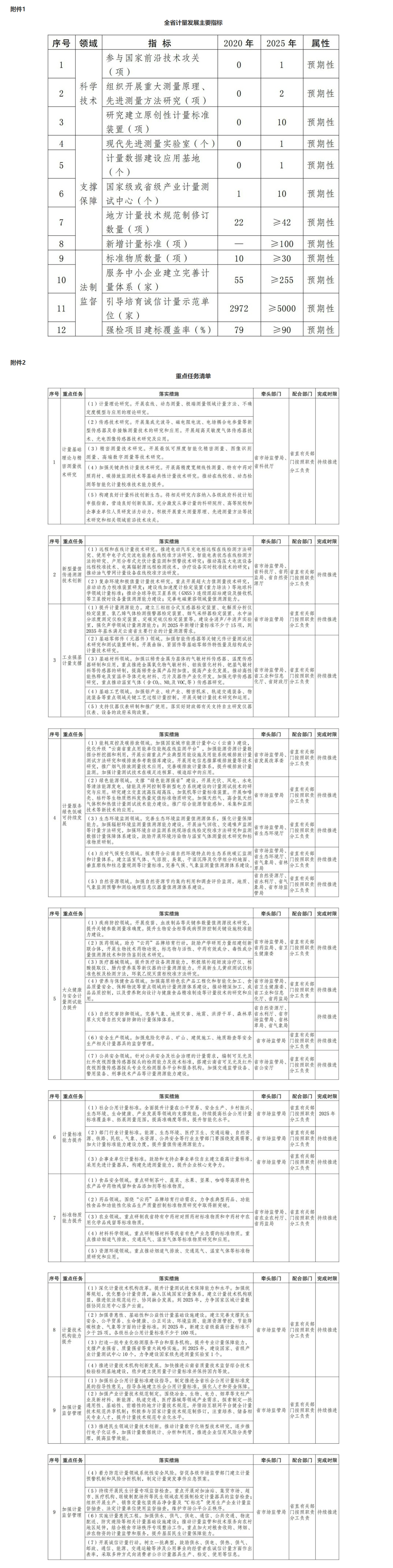 1658724143855071.png QQ图片20220711163850.png