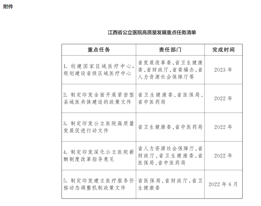 1642642961448117.png QQ图片20220120094226.png