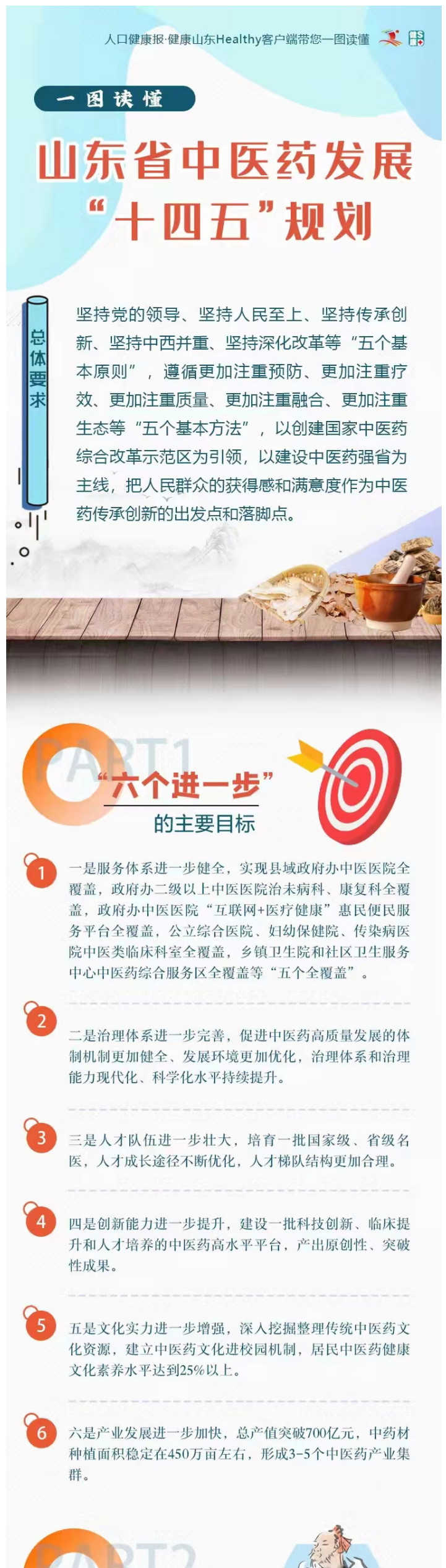 1631241512177923.png 2011-2018 年骨关节腔粘弹补充剂市场规模(亿元).PNG