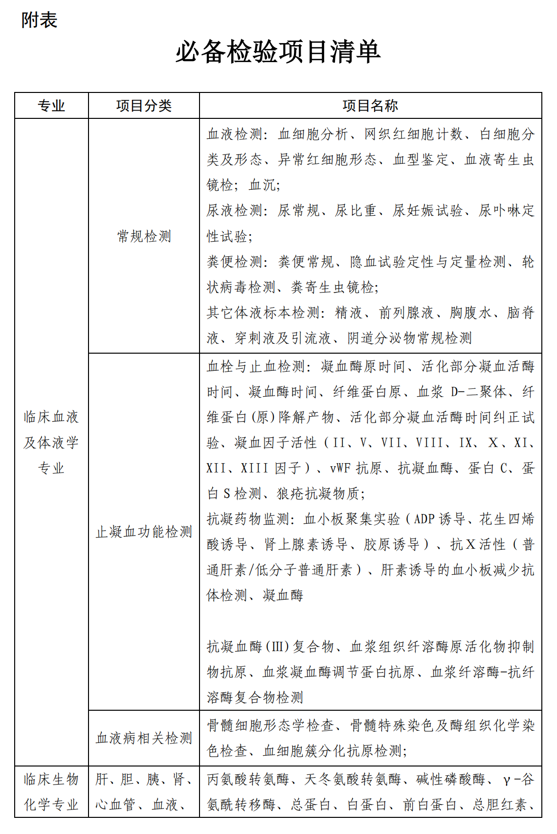1667979582392416.png QQ图片20220629114849.png