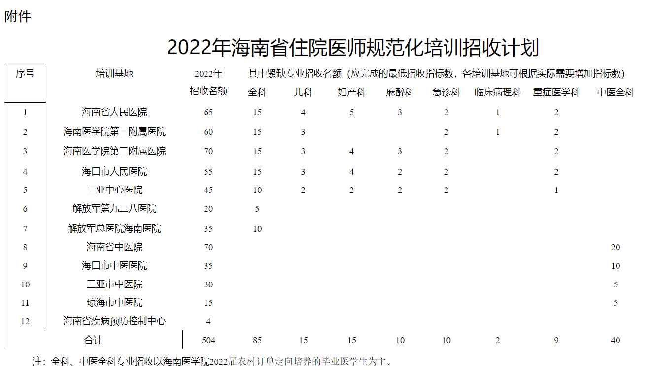 2011-2018 年骨关节腔粘弹补充剂市场规模（亿元）.PNG