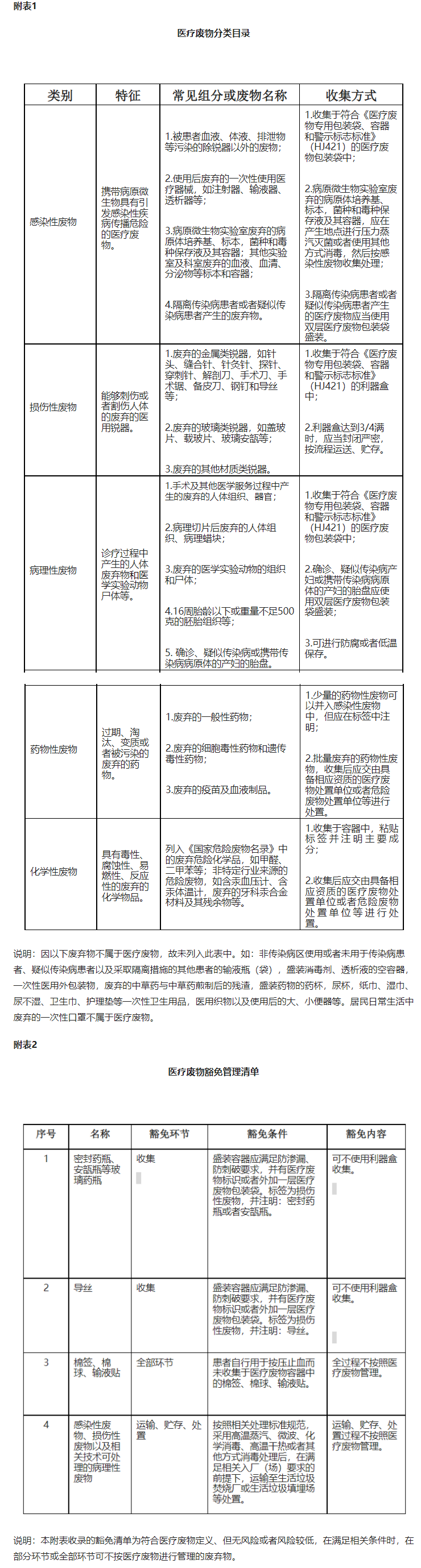 1638351182406428.png 2011-2018 年骨关节腔粘弹补充剂市场规模(亿元).PNG