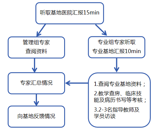 1627983807128943.png QQ图片20210802163746.png