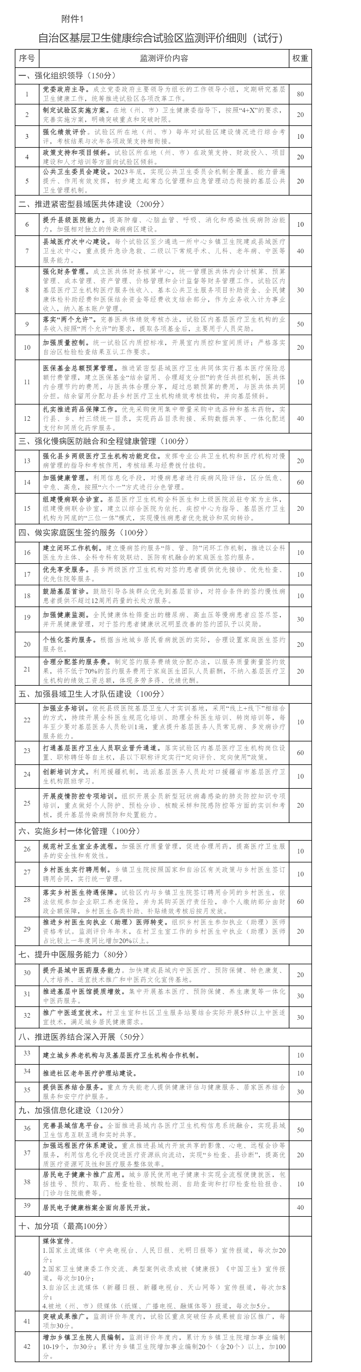 1662522493668542.png QQ图片20220629114849.png