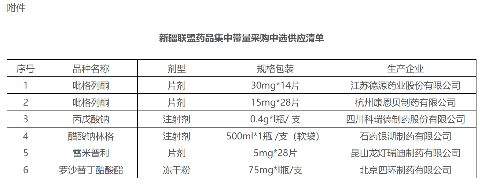 1659597111707617.png 捕获.PNG