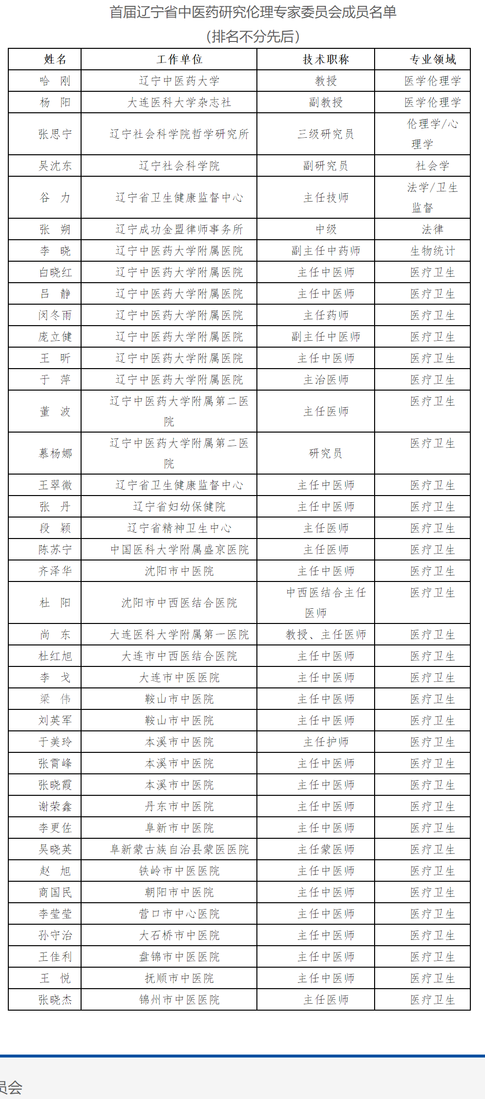 1640570793144476.png 2011-2018 年骨关节腔粘弹补充剂市场规模(亿元).PNG