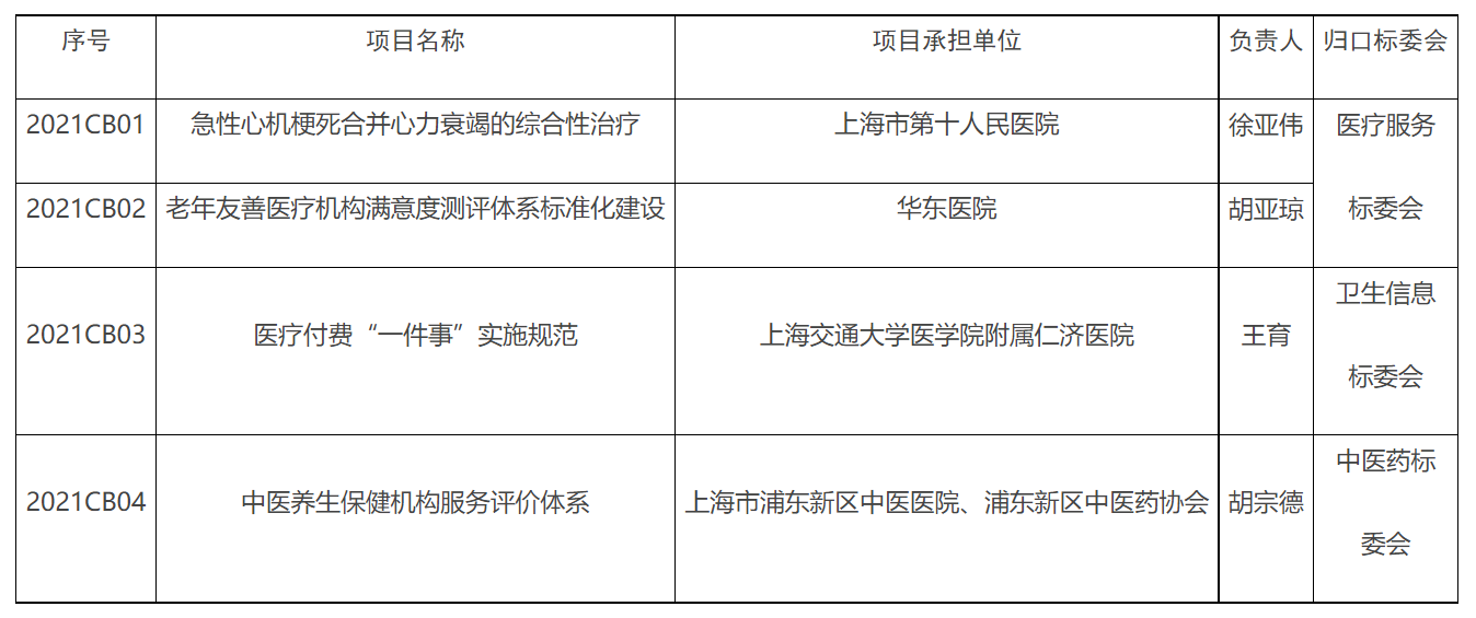 1629341816296895.png QQ图片20210802163746.png