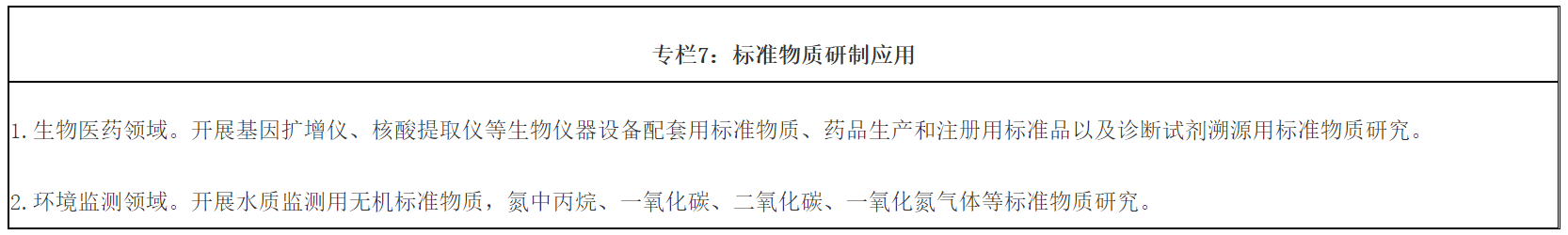 1658892652123293.png QQ图片20220711163850.png