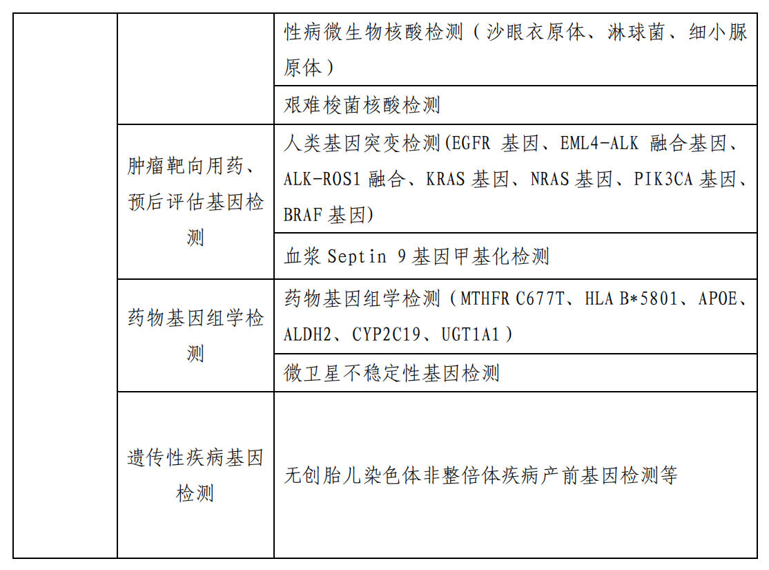 1667979754477013.png QQ图片20220629114849.png