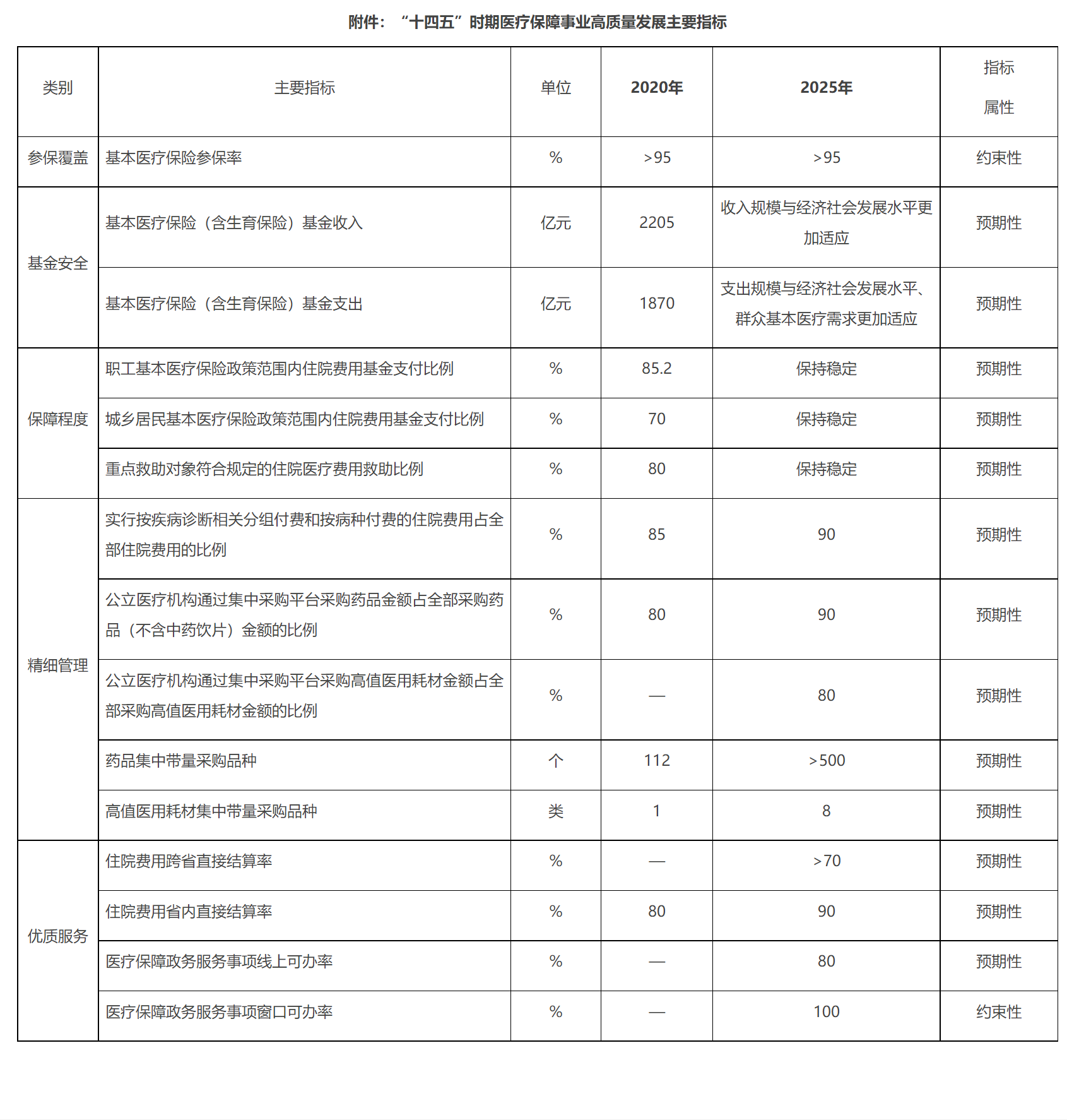 1640766555673878.png 2011-2018 年骨关节腔粘弹补充剂市场规模(亿元).PNG