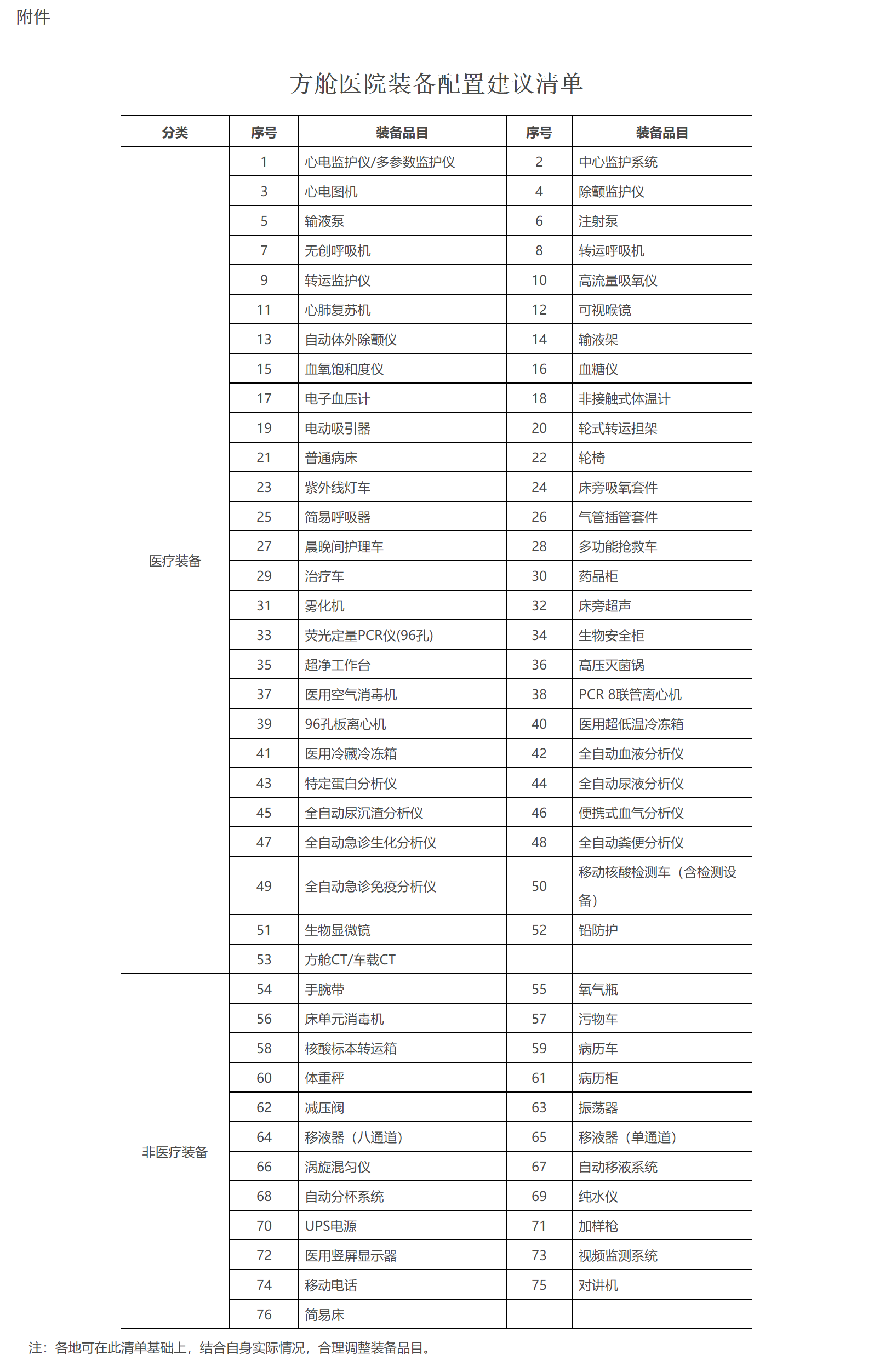 1657782111959767.png QQ图片20220629114849.png