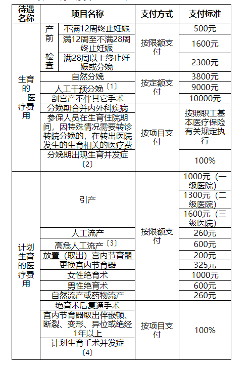 1673339229270860.png 捕获.PNG