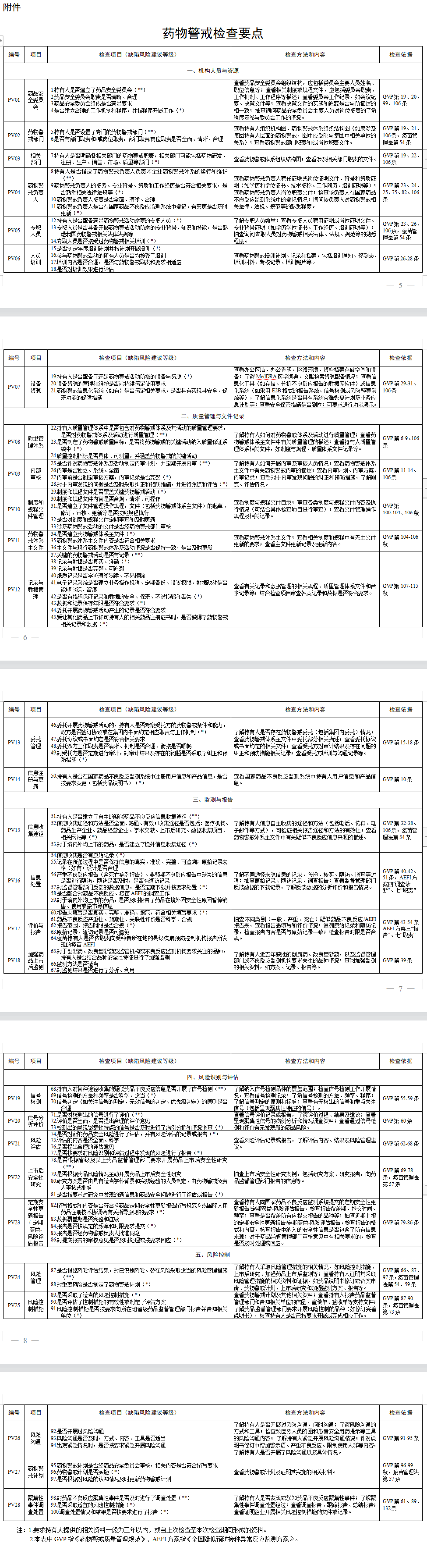 1650013147629150.png 5.png