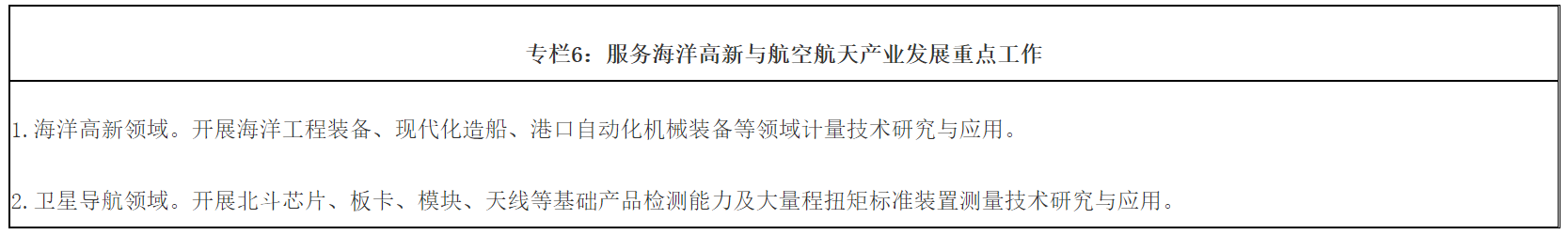 1658892619801095.png QQ图片20220711163850.png
