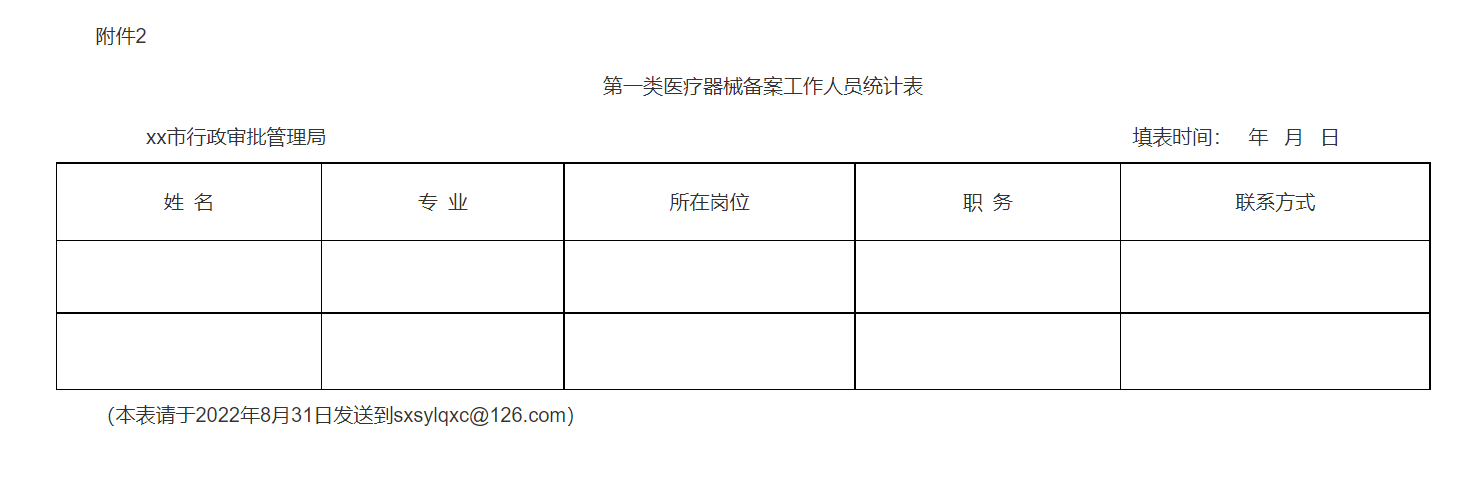 1661153683767132.png 微信图片_20220120101012.png