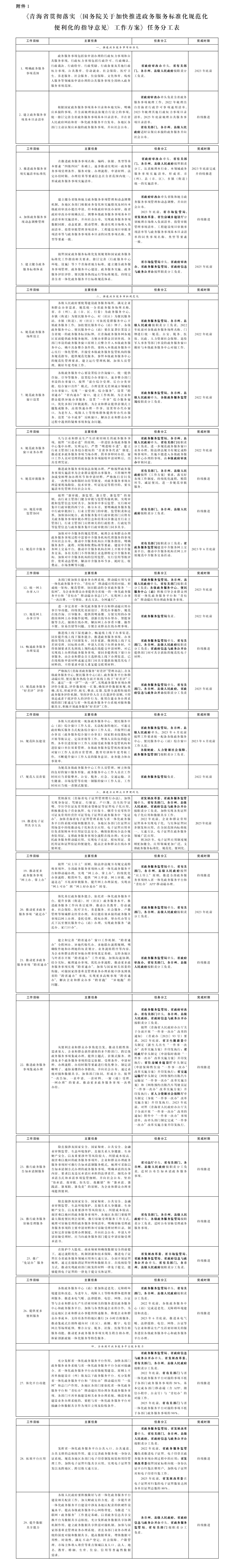 QQ图片20220711163850.png