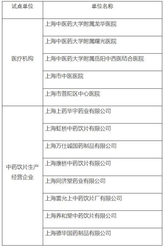 1645174068158804.png QQ图片20220210110249.png