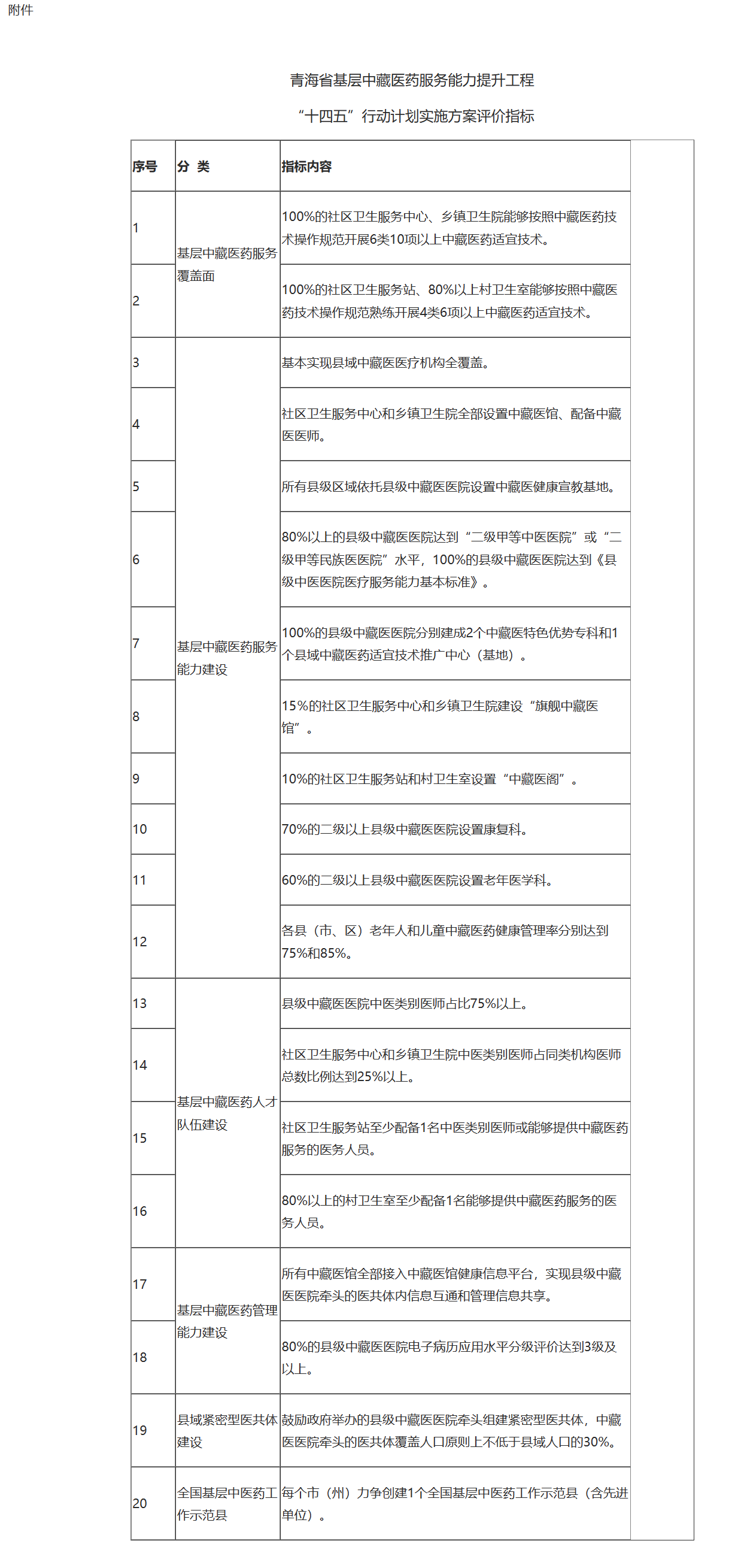 1673834961487000.png QQ图片20220711163850.png