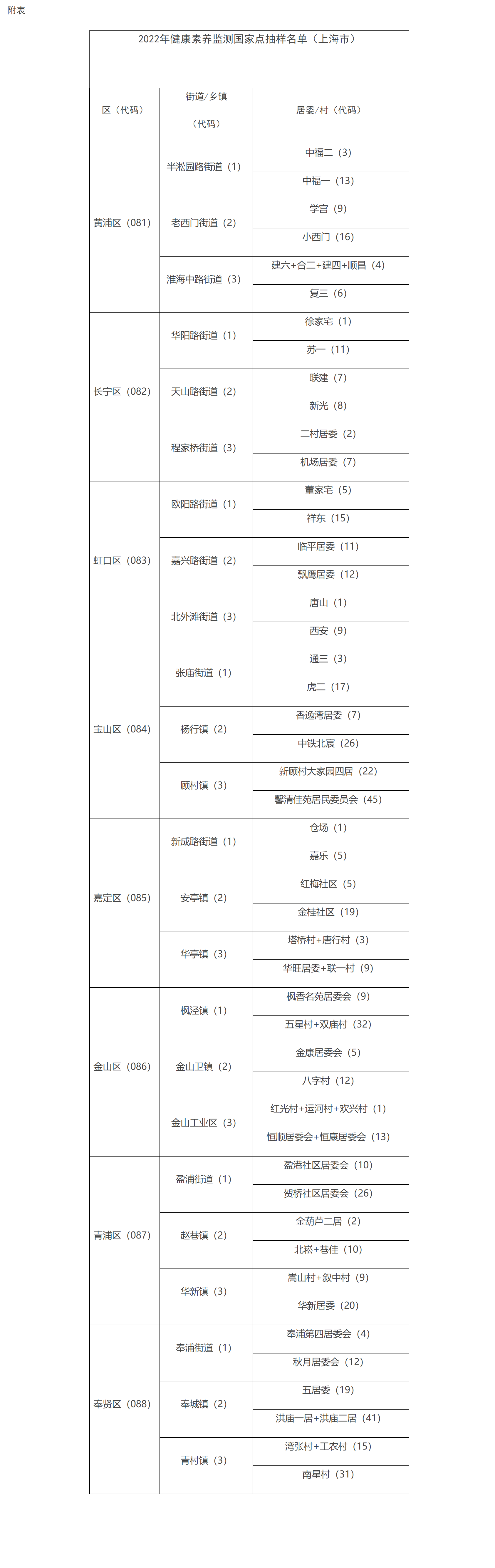 1660103890983789.png QQ图片20220629114849.png