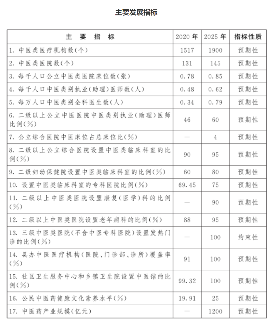 1659074906144274.png QQ图片20220629114849.png