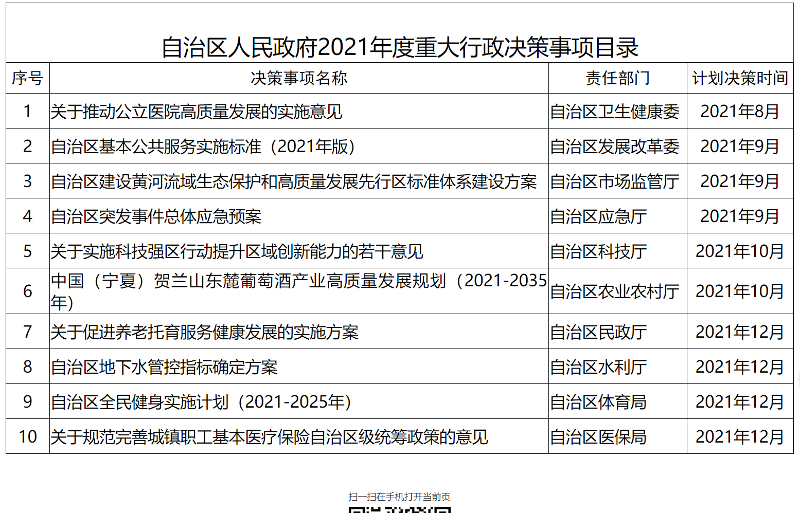 1630916094283316.png 2011-2018 年骨关节腔粘弹补充剂市场规模(亿元).PNG