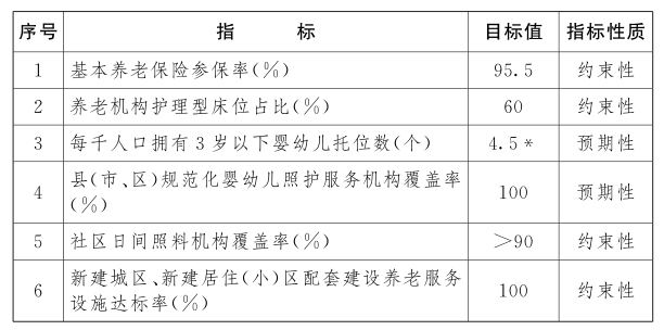 1642992848863567.png 2011-2018 年骨关节腔粘弹补充剂市场规模(亿元).PNG
