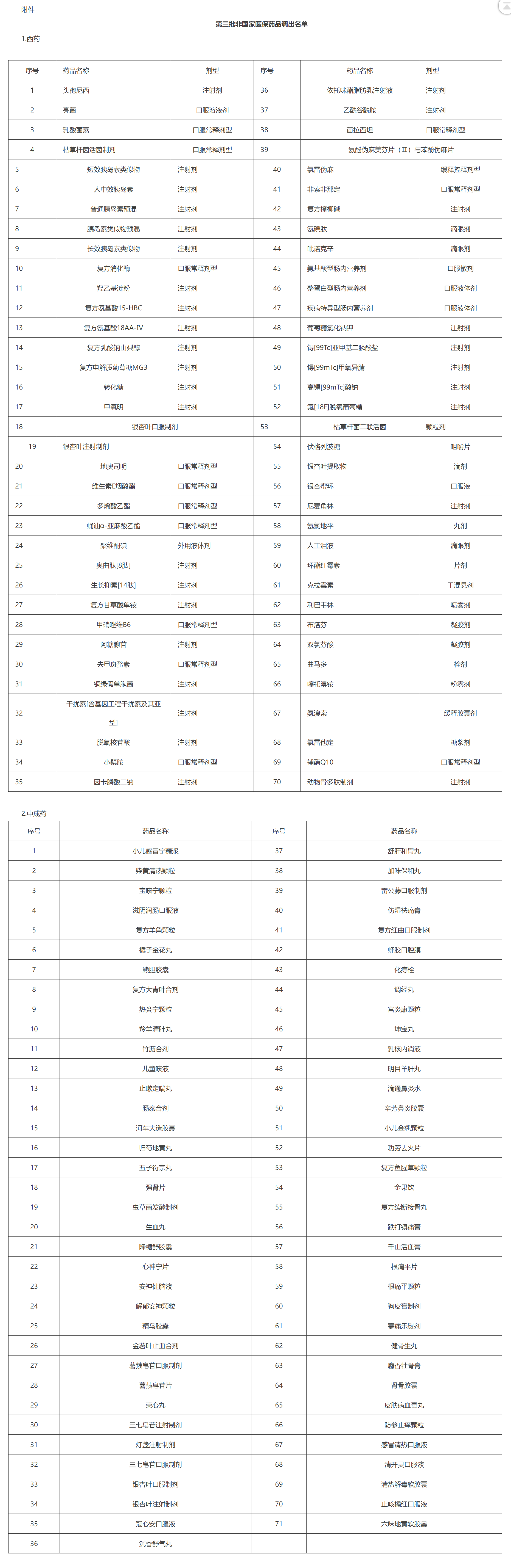 1657680861725193.png QQ图片20220629114849.png