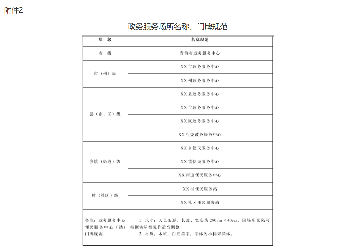 1658980586538870.png QQ图片20220711163850.png