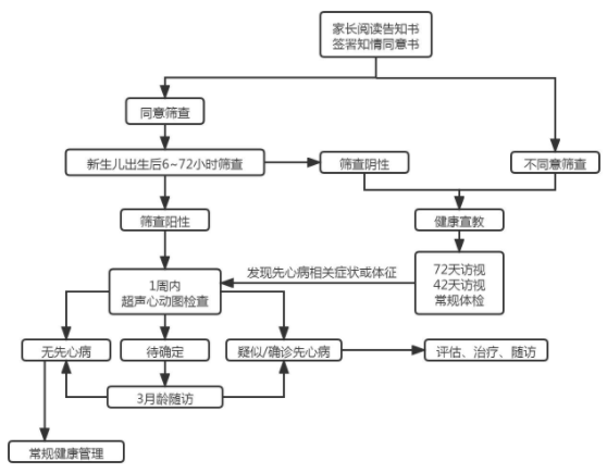 1645522217549845.png QQ图片20220222171424.png