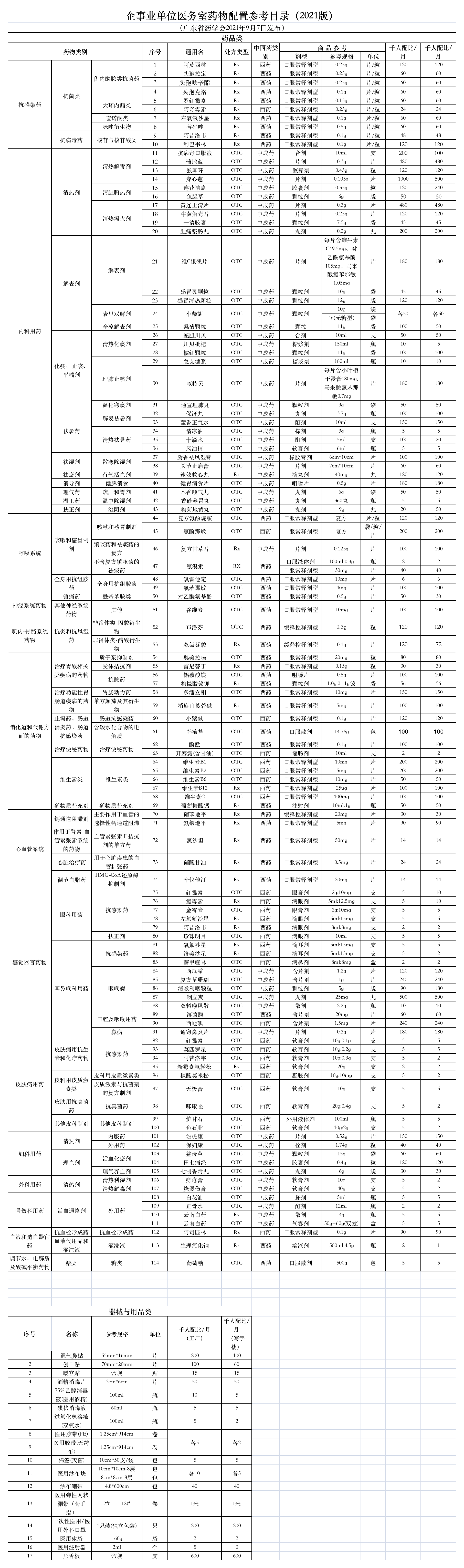 1631151729447316.png 2011-2018 年骨关节腔粘弹补充剂市场规模(亿元).PNG