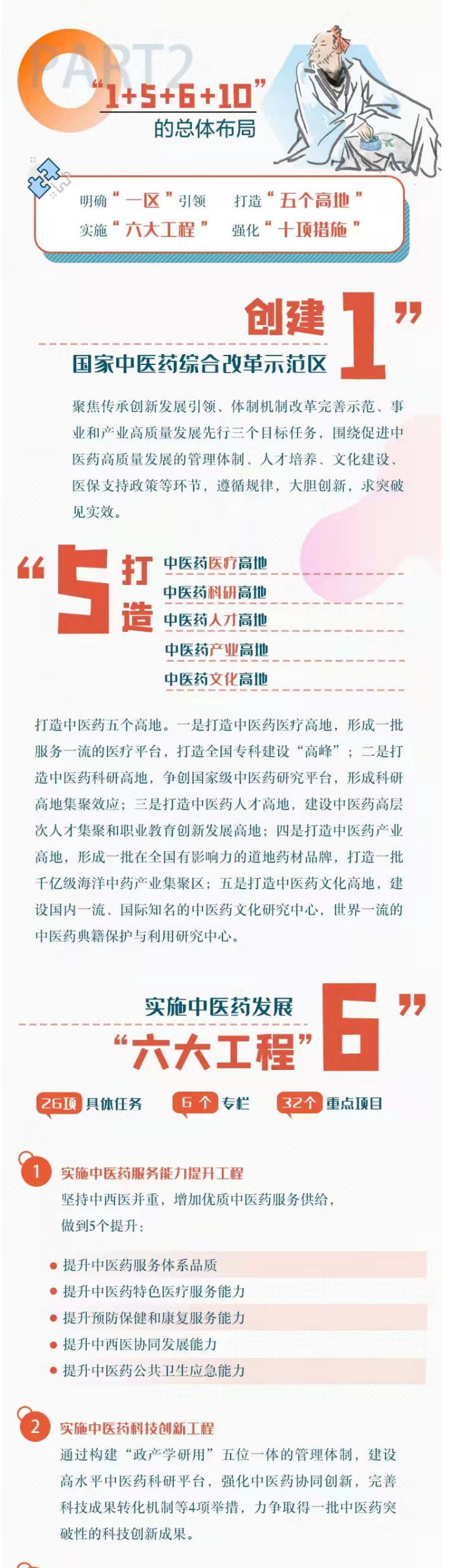 1631241565549719.png 2011-2018 年骨关节腔粘弹补充剂市场规模(亿元).PNG