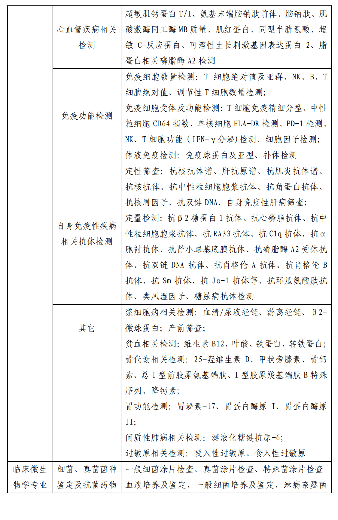 1667979677736879.png QQ图片20220629114849.png